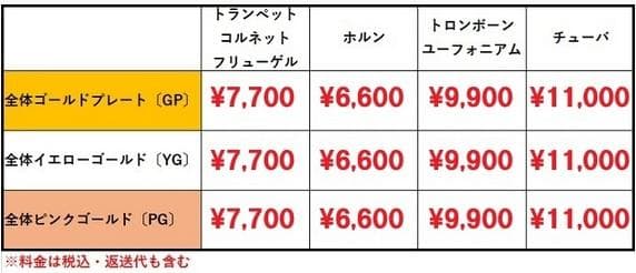 ♪ユーフォニアムマウスピース・【金メッキ仕上げ加工】格安にて！