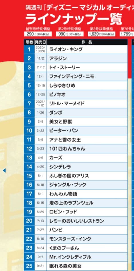 ディズニーマジカルオーディオえほん　1〜25号