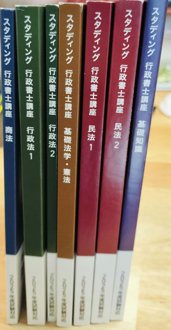 スタディング 行政書士試験対策 2025年版 全7巻セット