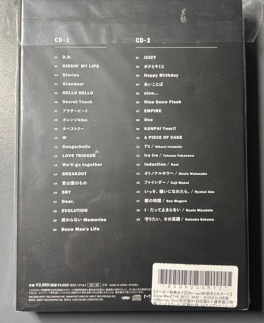 Man TheBESTアルバム セット