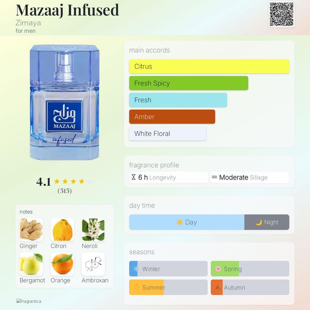 MAZAAJ infused / imagination 100ml 香水