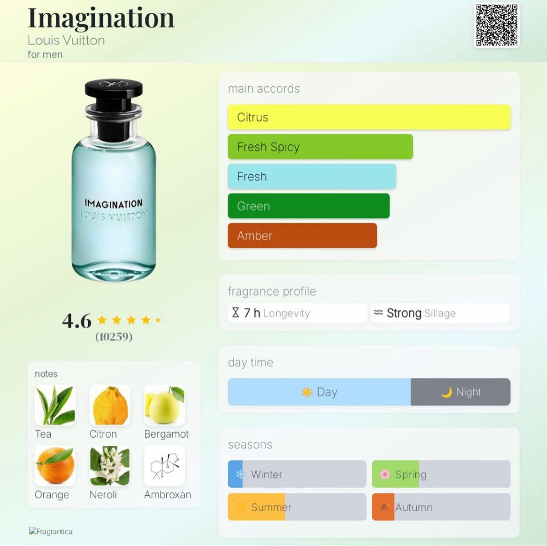 MAZAAJ infused / imagination 100ml 香水