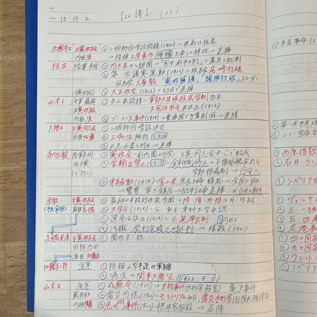 増田塾　矢崎　日本史通史テキスト講義編（全3冊）＋板書ノート