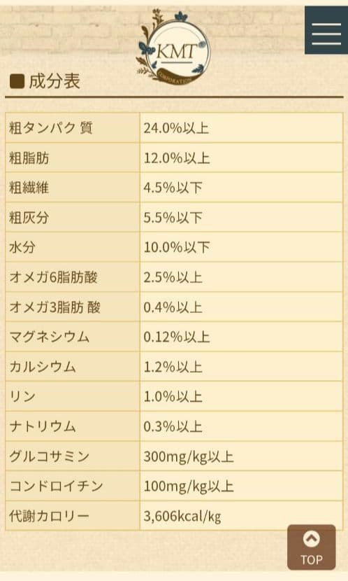 ブリスミックス チキン 小粒 １５kg
