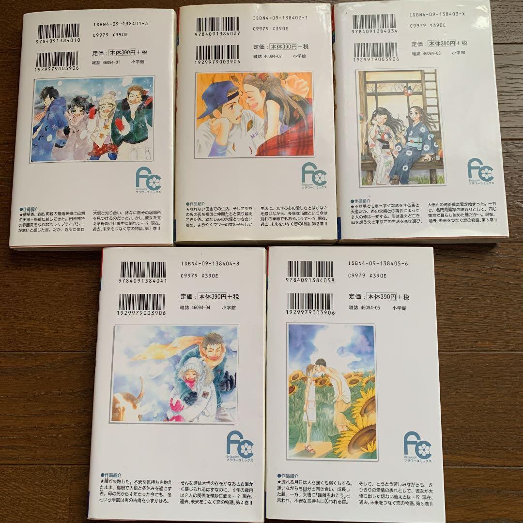 砂時計 1〜10