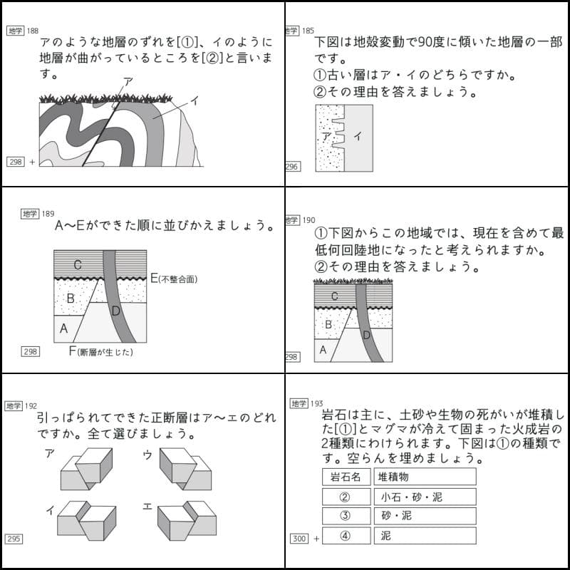 中学受験　暗記カード　理科　地学　サピックス　予習シリーズ　コアプラス