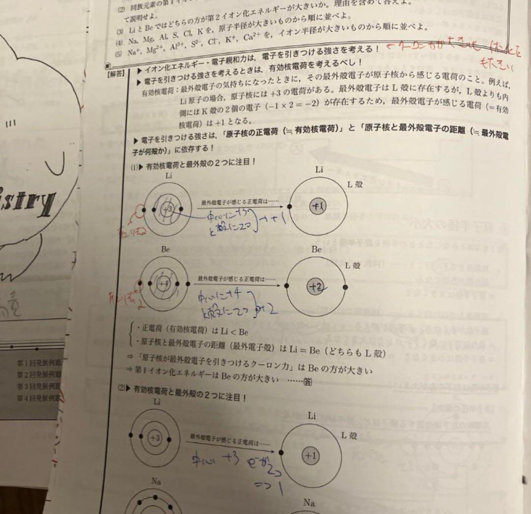 鉄緑会高三化学授業冊子、問題集