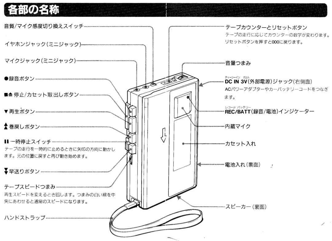 完動品Sony TCM-17カセットレコーダー