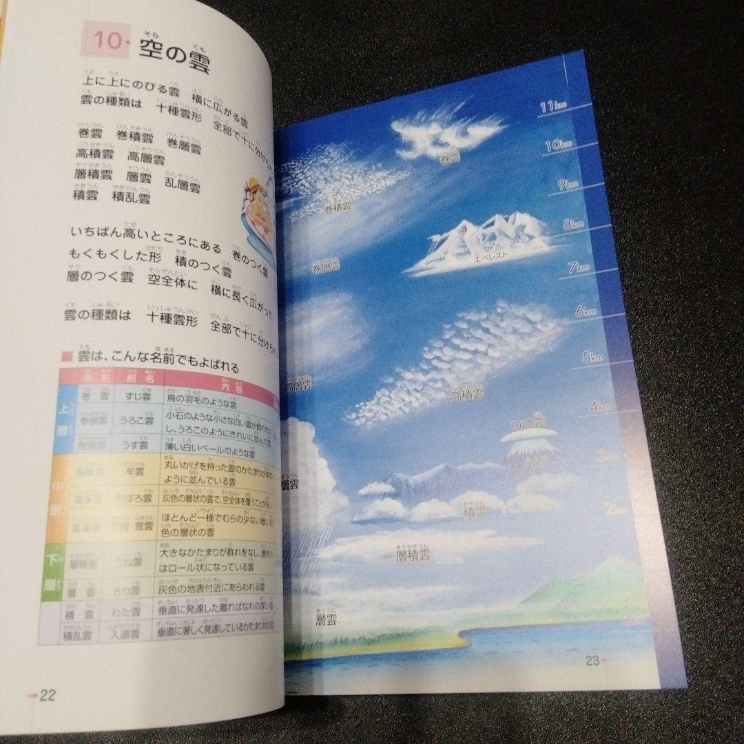 5冊　うたって覚えよう　理科ソング　社会ソング　テキスト