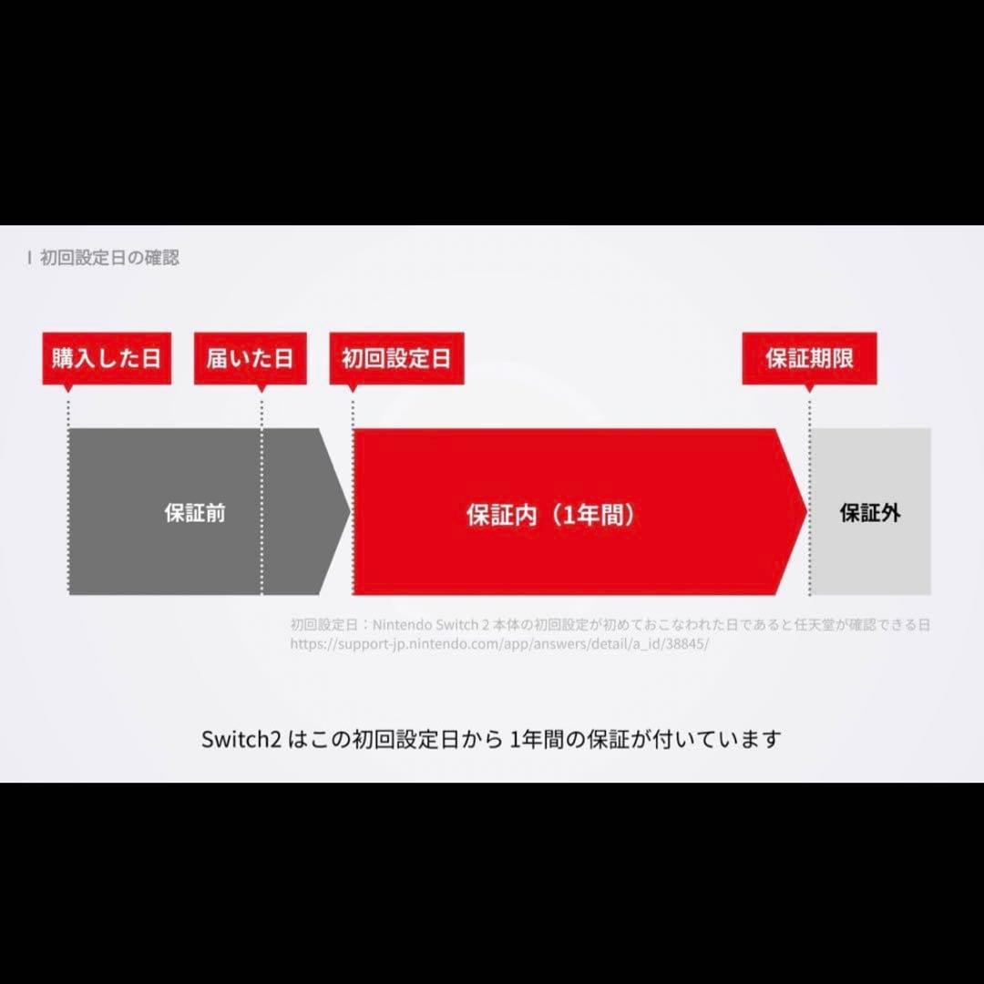 【新品,・未開封】Switch2 日本語・国内専用マリオカート ワールド セット