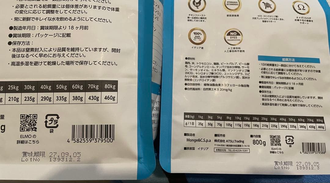 ELMO ドッグフード リッチインチキン 800g 3kg