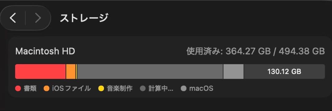 Apple Mac mini 本体 ストレージ512GB メモリ8GB