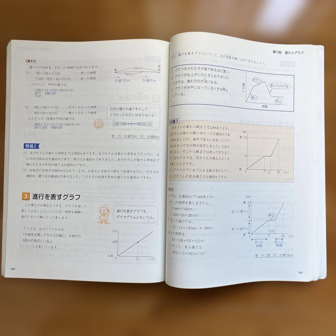 四谷大塚 予習シリーズ 5年 算数 国語 理科 中学受験