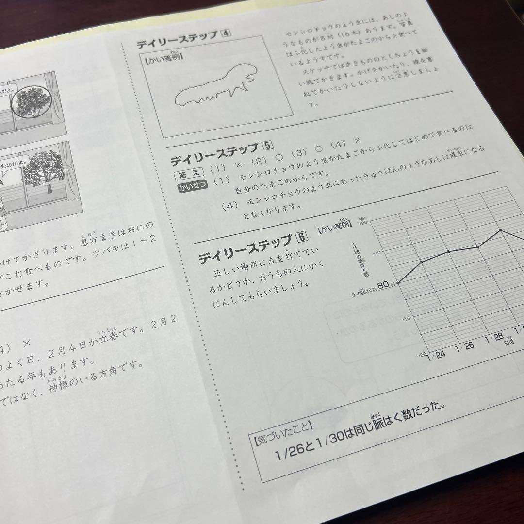 ㉕あ　希少！美品　サピックス　SAPIX 3年 理科　ディリーサピックス　一年分