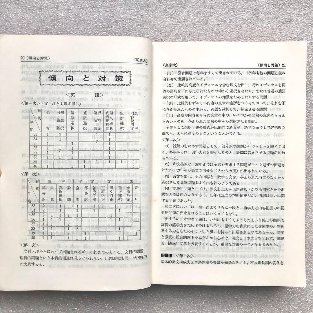 【不定期値下げ中/貴重】東京大学–問題と対策 ‘66年版(最近6ヵ年)−　教学社