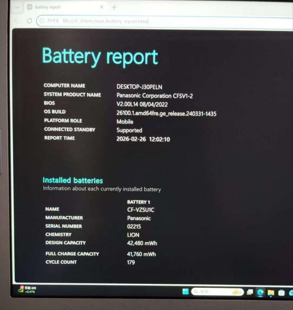 レッツノートCF-SV1 第11代i5/16GB/256GB/office付き②