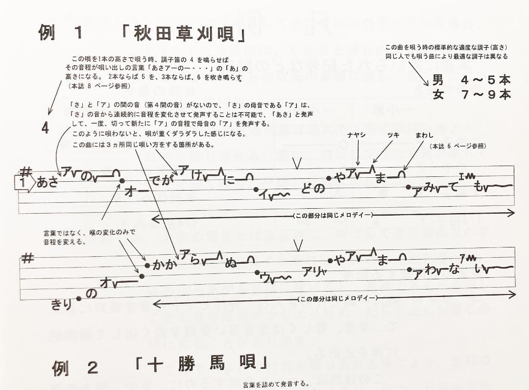 民謡♪楽譜10集セット～e11 五線譜/三味線/尺八/うたい方/練習/上達/コツ
