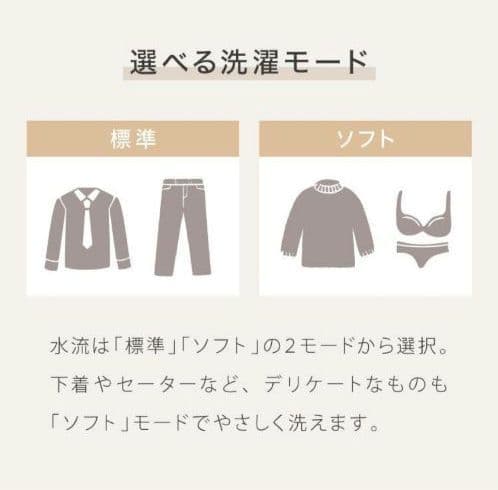 大人気 中が見える クリアグレー バケツ式 小型洗濯機 ペットミニ 一人用洗濯機