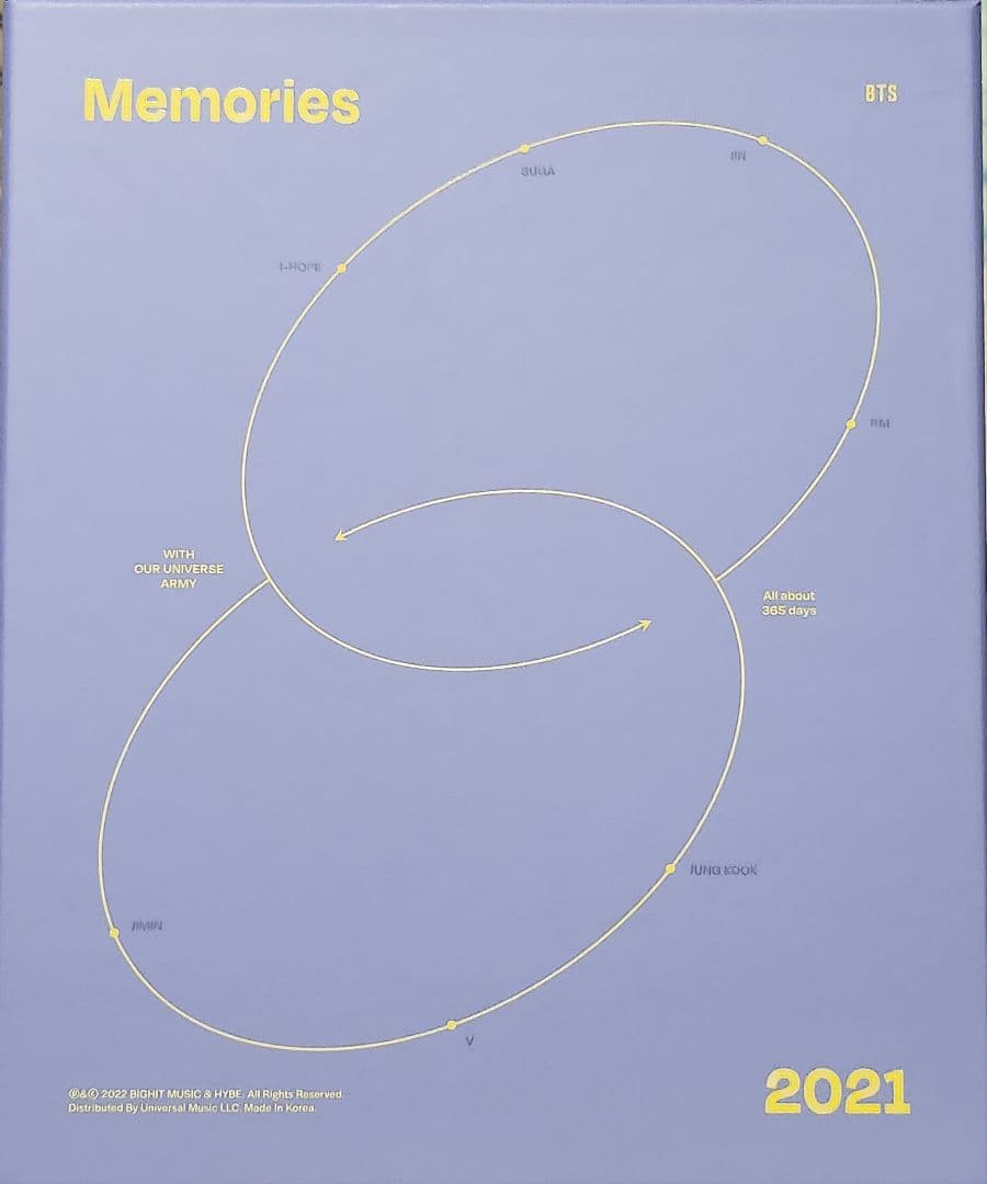 K-POP・アジア [Blu-ray] BTS Memories of 2021