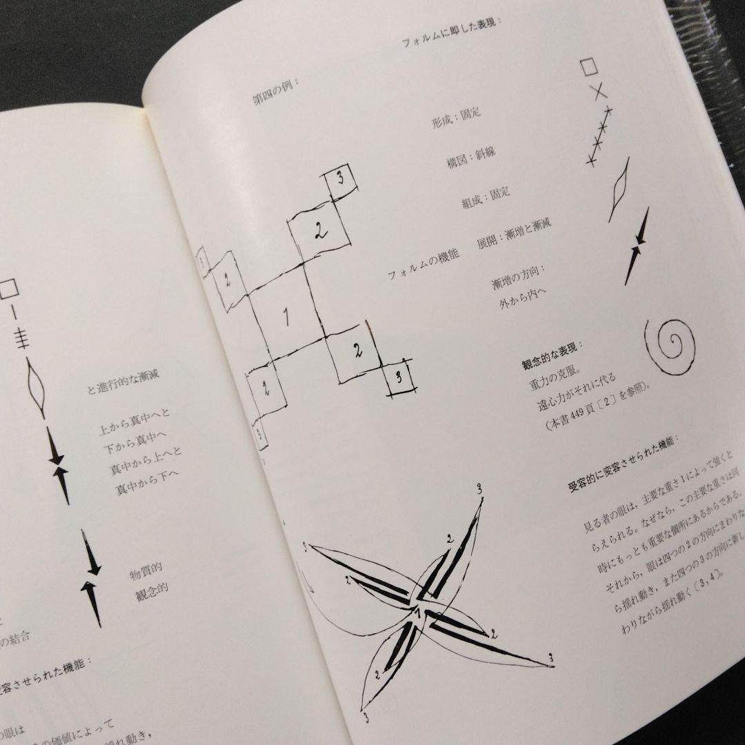 初版 造形思考 上下 パウル・クレー 土方定一 菊森英夫 坂崎乙郎 新潮社 未読