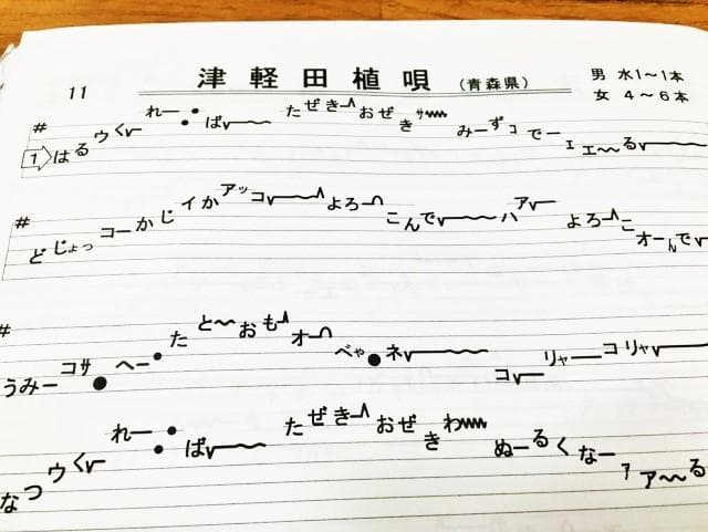 民謡★五線譜♪10集セット10％OFF～e7楽譜/三味線/歌詞/上達/練習/尺八
