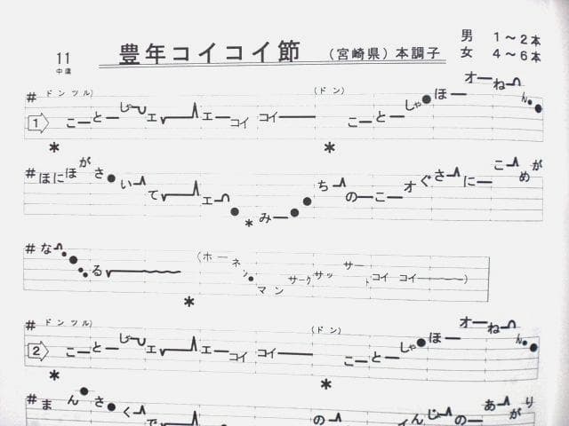 民謡★五線譜♪10集セット10％OFF～e7楽譜/三味線/歌詞/上達/練習/尺八