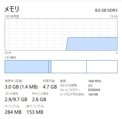 DVD、お手頃価格、富士通 LIFEBOOK A573、8GB、500GB