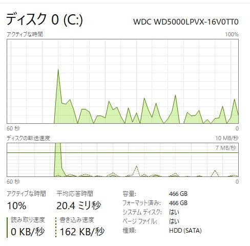 DVD、お手頃価格、富士通 LIFEBOOK A573、8GB、500GB