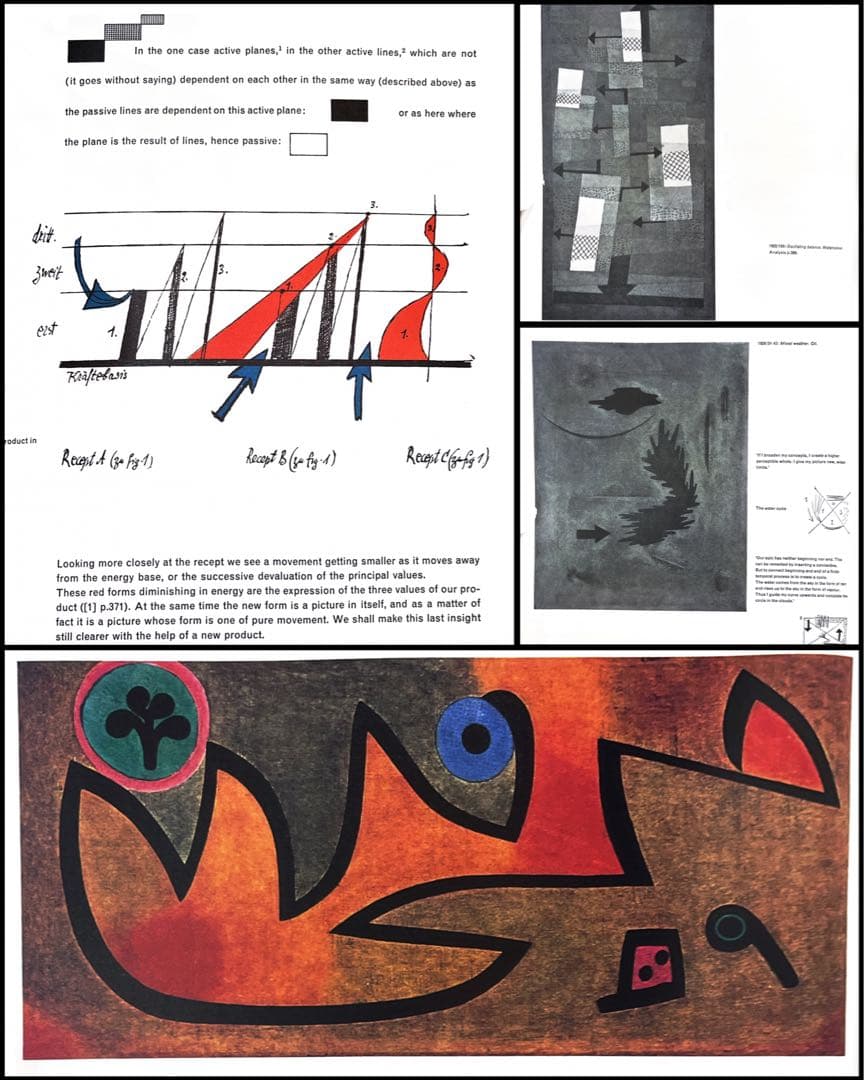 アート・デザイン・音楽 Paul Klee Notebooks Volume1 thinking eye