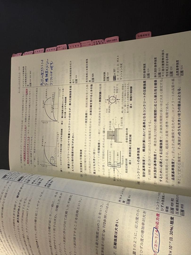 総合資格学院　講義テキストand問題集　Ｒ７年度版