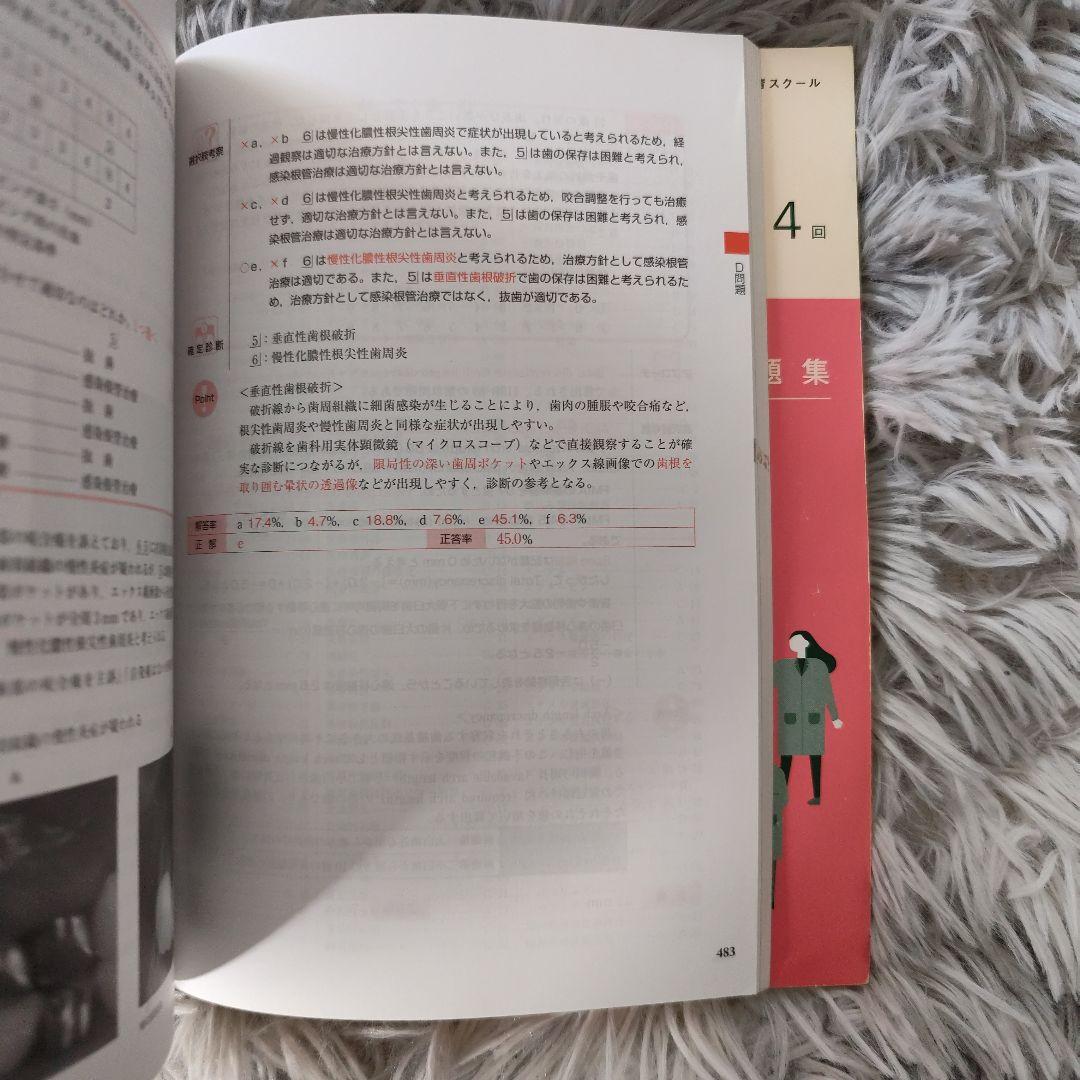 歯科医師国家試験問題解説書 第114回×必修 ファイナルゼミ8hセット