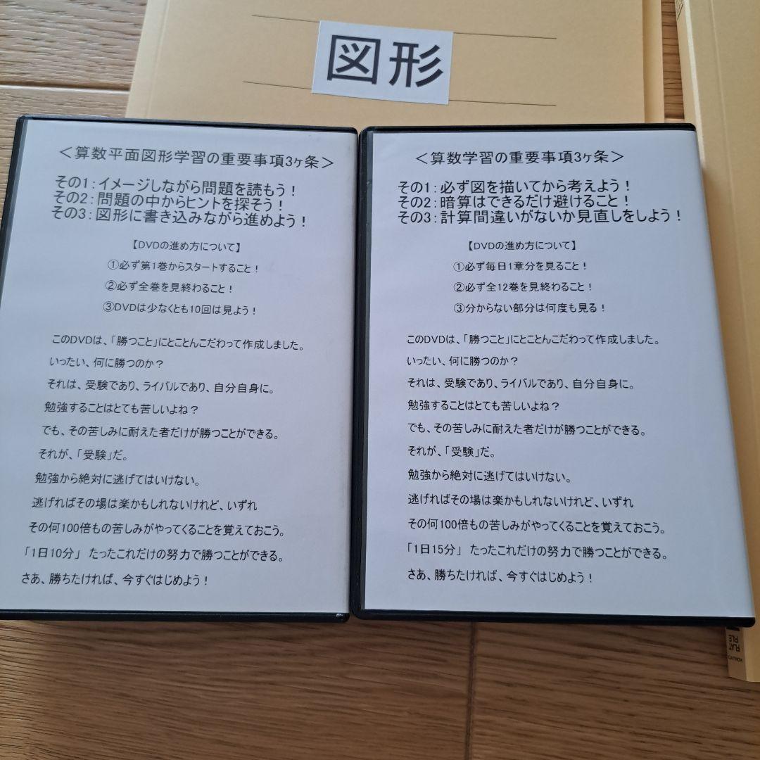 サントップ　ゼロからはじめる算数平面図形攻略　算数文章題攻略　DVD20枚
