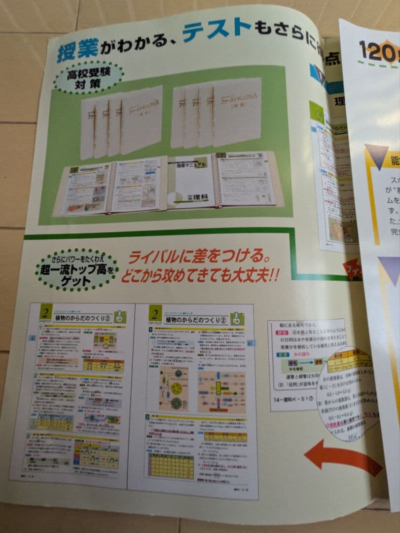 【中学教材】ファーストマニュアルa 20冊　学習教材