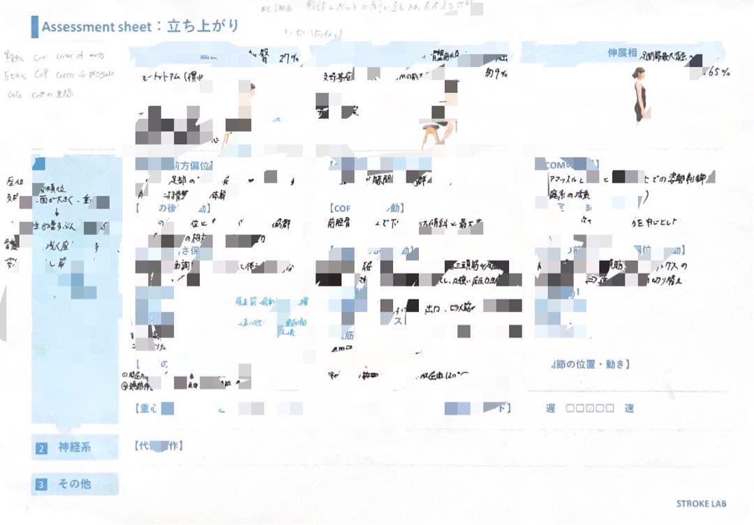 ハンドリング講習会半年コース(15万円)資料