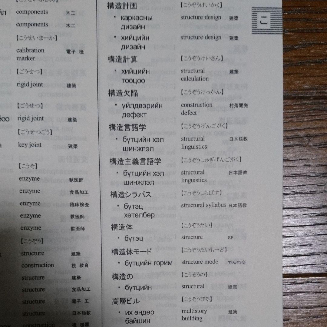 日本語 モンゴル語 技術専門用語集 辞書 辞典 中古 日蒙辞典