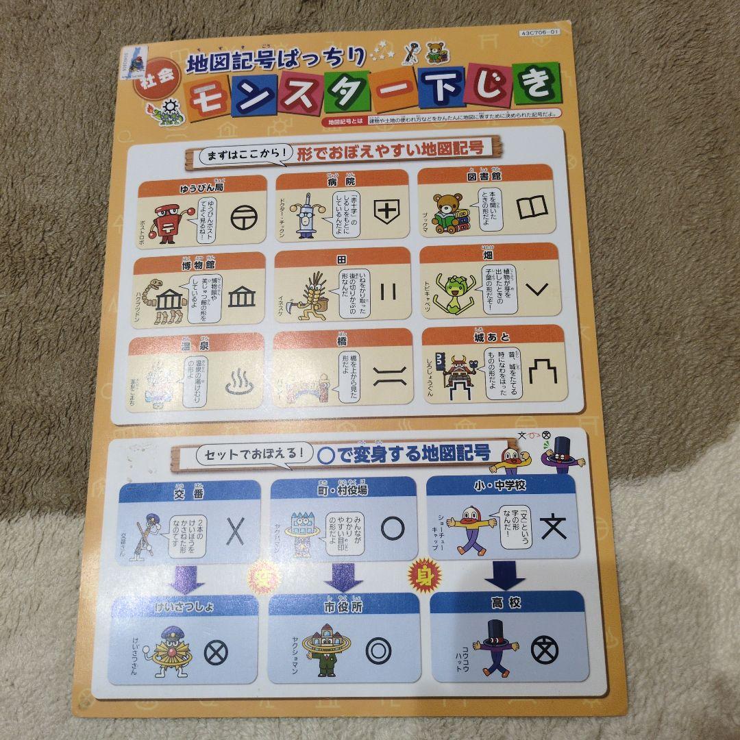 【Benesse】チャレンジ3年生　未使用品多数