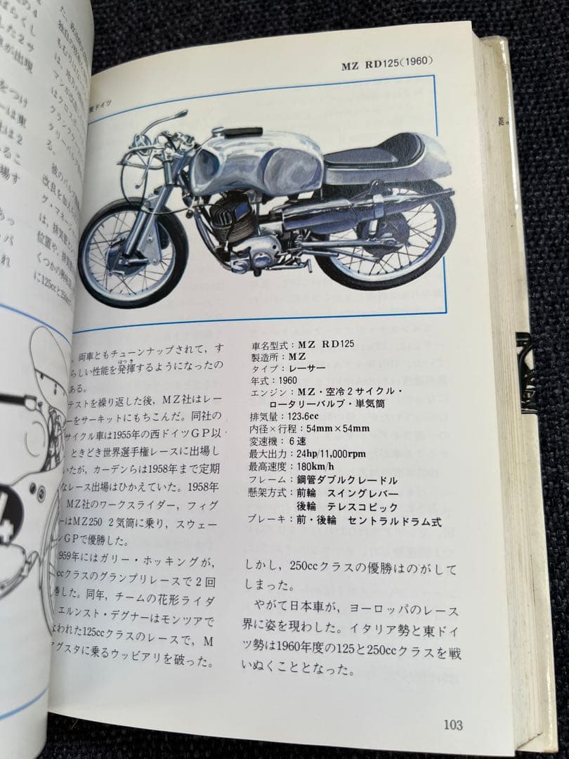 希少1981年　初版　ロードレーサー 小学館 絶版　スポーツ本　実用