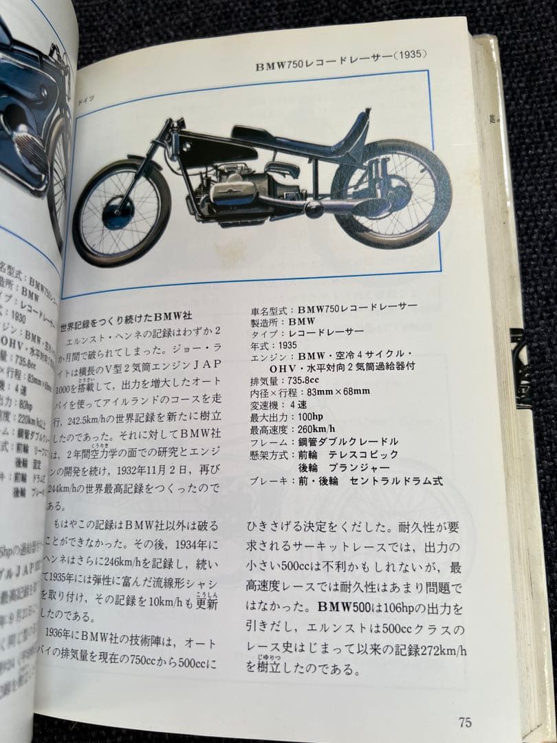 希少1981年　初版　ロードレーサー 小学館 絶版　スポーツ本　実用