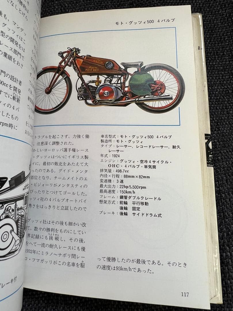 希少1981年　初版　ロードレーサー 小学館 絶版　スポーツ本　実用