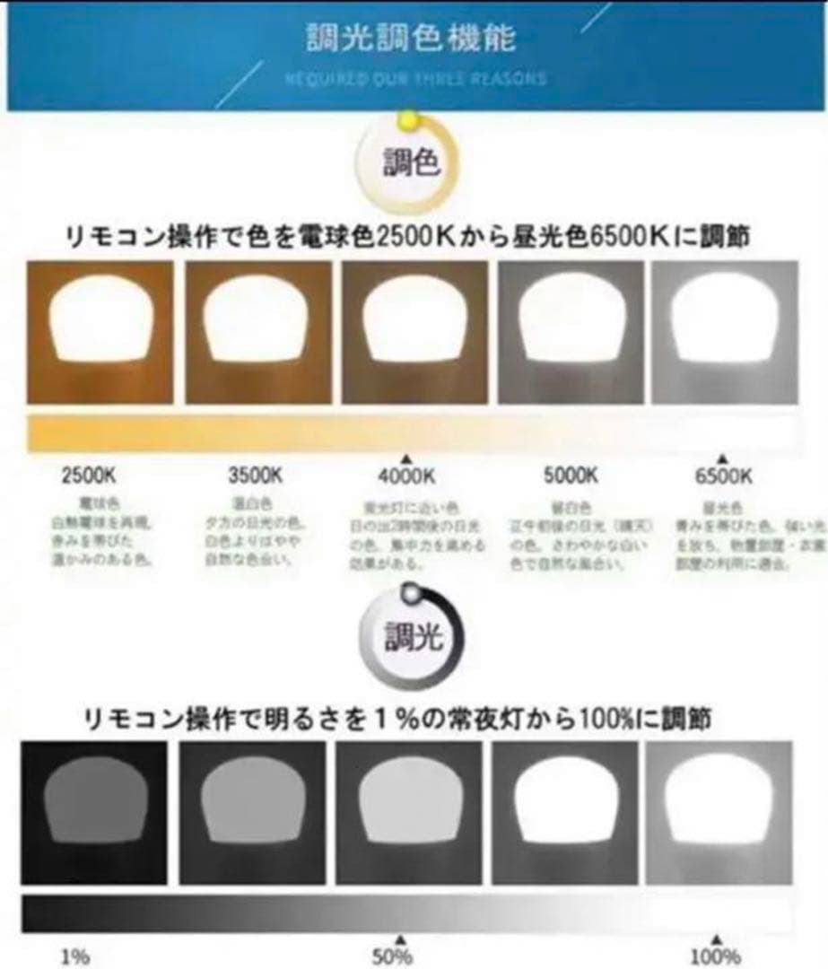 gd　　電球4個