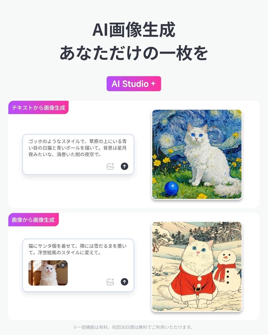 【新品未開封】SwitchBot AI アートキャンバス13.3インチ