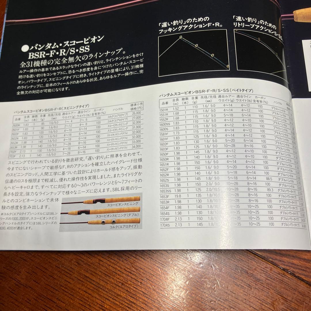 趣味・スポーツ・実用 SHIMANO THE BASS FISHING SourceBook 1994