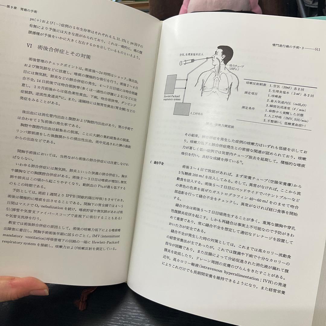 胃癌の臨床　城所仂　へるす出版