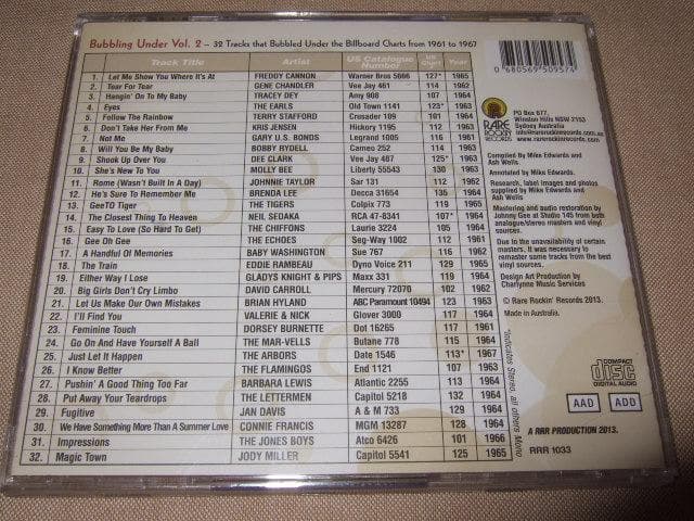 TEENSVILLE,ソフト・ロック,ティーンポップ,RARE ROCKIN'