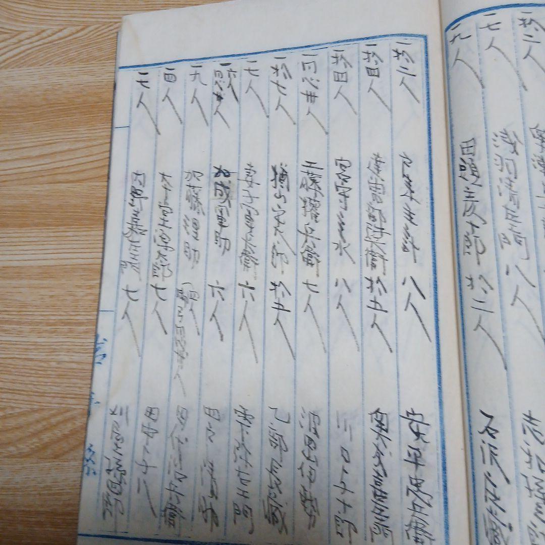 日蓮宗/古文書　嘉永時代(江戸時代後期)　当時物　レア　3冊