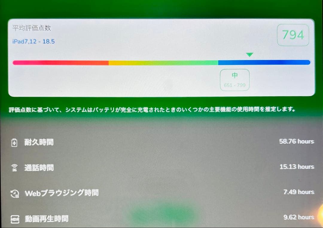 iPad 第7世代 32GB (Wi-Fiモデル)