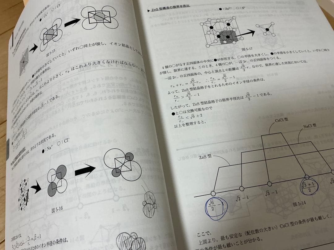 鉄緑会　高3 化学　4冊セット　最終値下げ