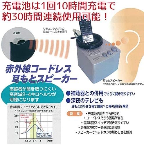 【 赤外線コードレススピーカー 】みみもとくんexa CS-35P