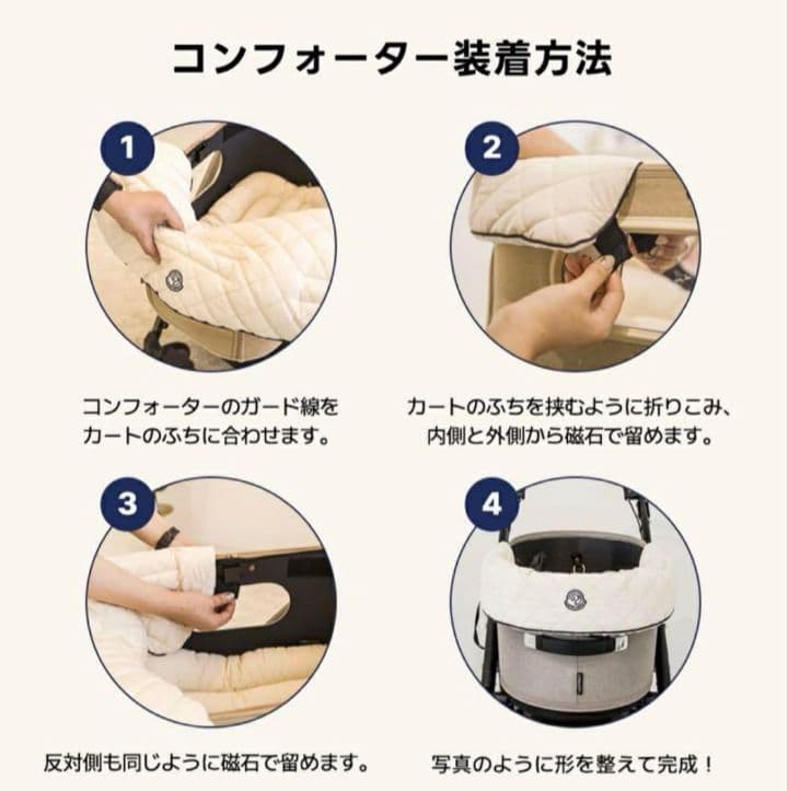 HARRYSPET ペットカート用ライナー コンフォートあご乗せ 　3点セット