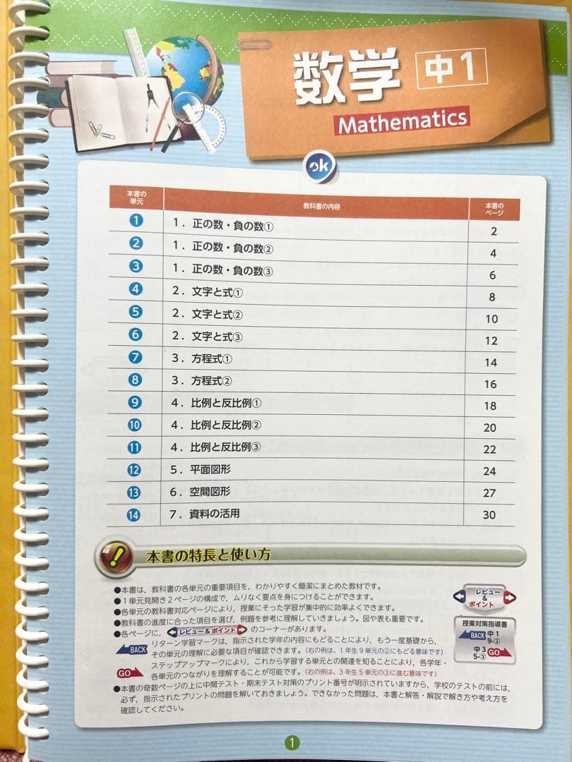 【教科バラ購入可】Zesty 学習参考書 全10巻（中学）